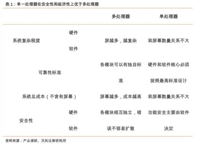 HAXCGROUP