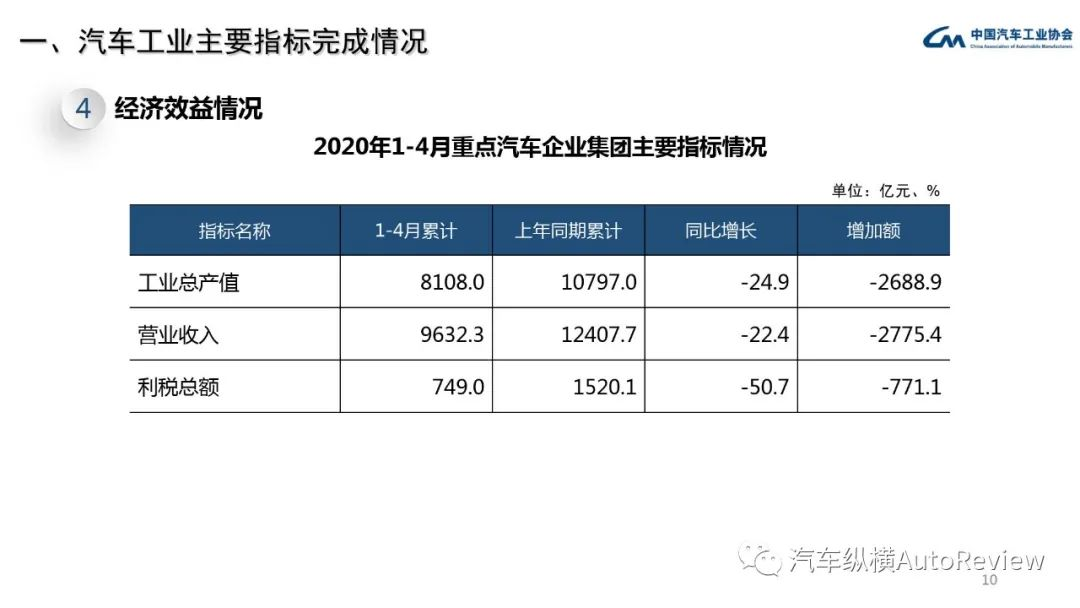 HAXCGROUP