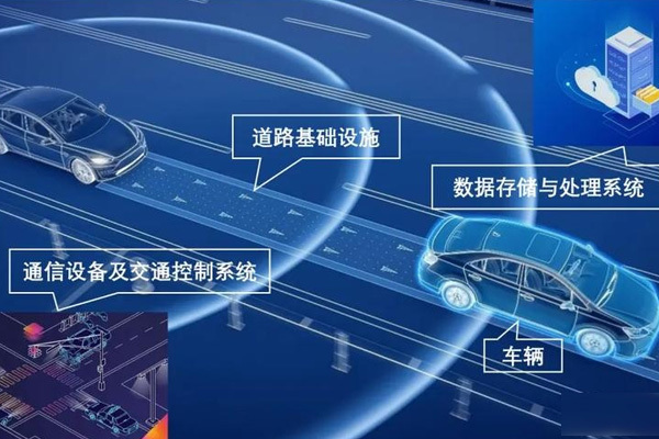 汽車大數(shù)據(jù)及智能網(wǎng)聯(lián)系統(tǒng)開發(fā) 汽車大數(shù)據(jù)及智能網(wǎng)聯(lián)系統(tǒng)開發(fā)