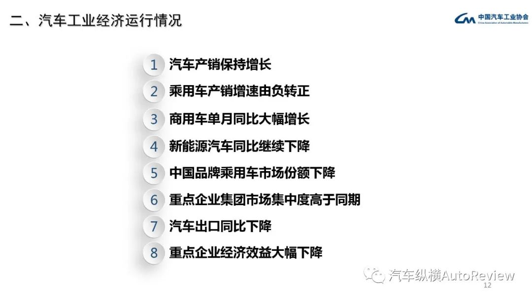 HAXCGROUP