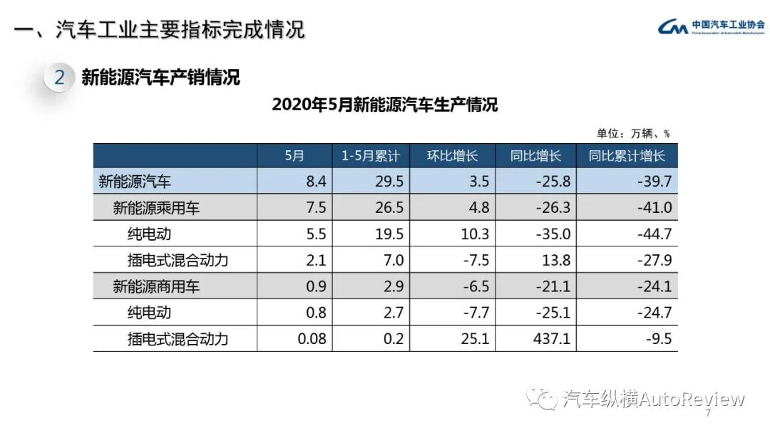 HAXCGROUP