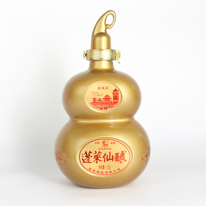 金福禄