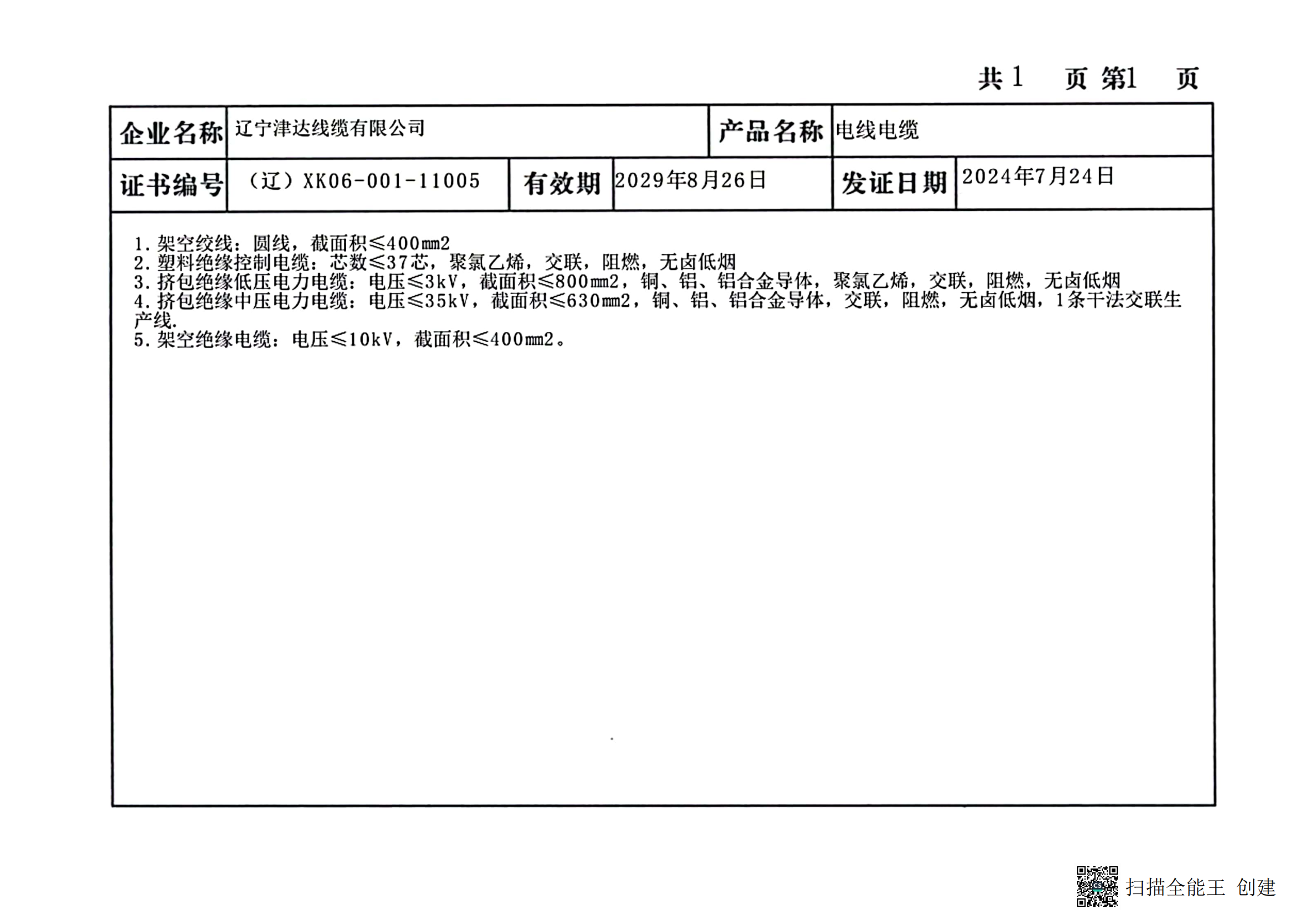 图片名称