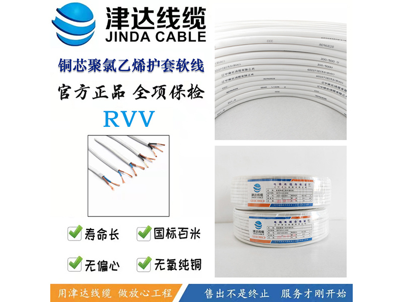 RVV Series