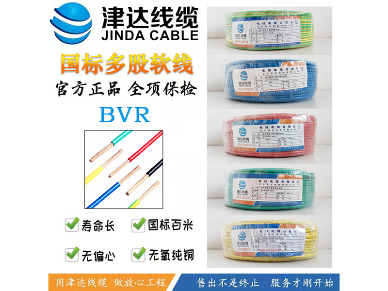 BVR Series