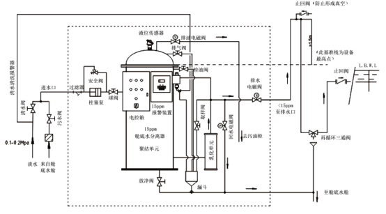 海百纳