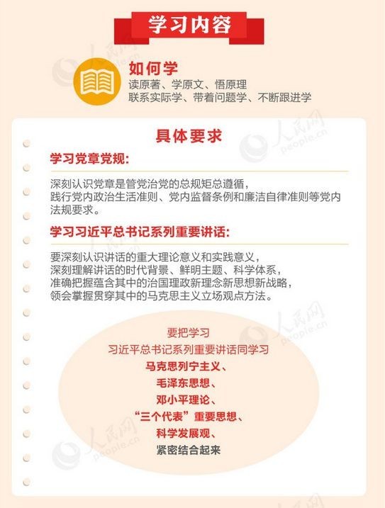 圖解《關(guān)于推進(jìn)“兩學(xué)一做”學(xué)習(xí)教育常態(tài)化制度化的意見》