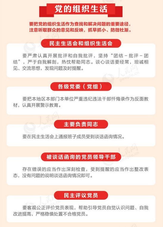 圖解《關(guān)于推進(jìn)“兩學(xué)一做”學(xué)習(xí)教育常態(tài)化制度化的意見》
