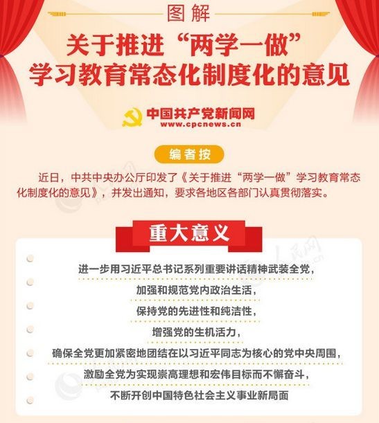 圖解《關(guān)于推進(jìn)“兩學(xué)一做”學(xué)習(xí)教育常態(tài)化制度化的意見》