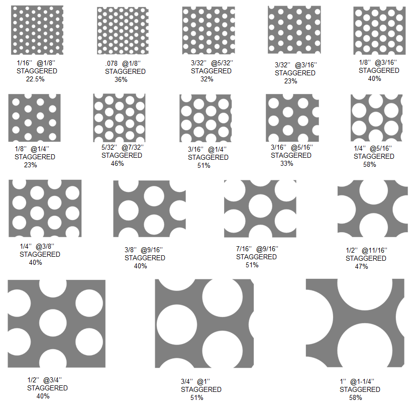 Metal Perforado Recto Redondo