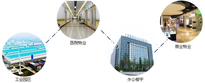 德阳市东汽物业管理有限责任公司