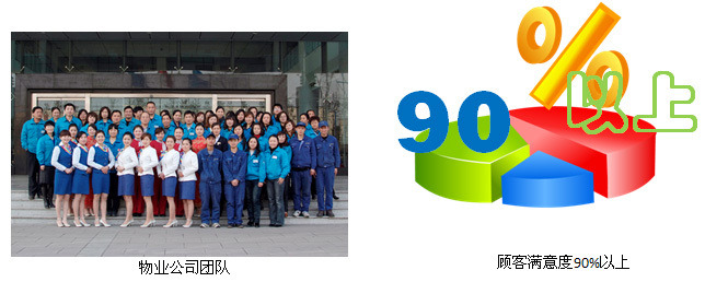 德阳市东汽物业管理有限责任公司