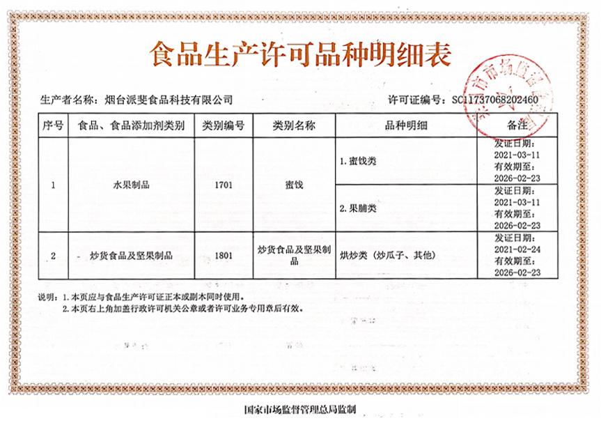 荣誉