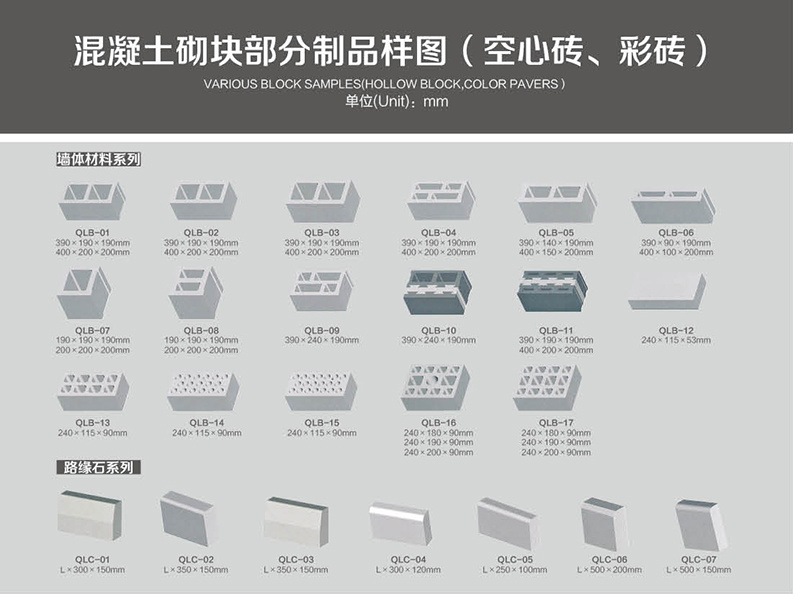 混凝土樣品圖