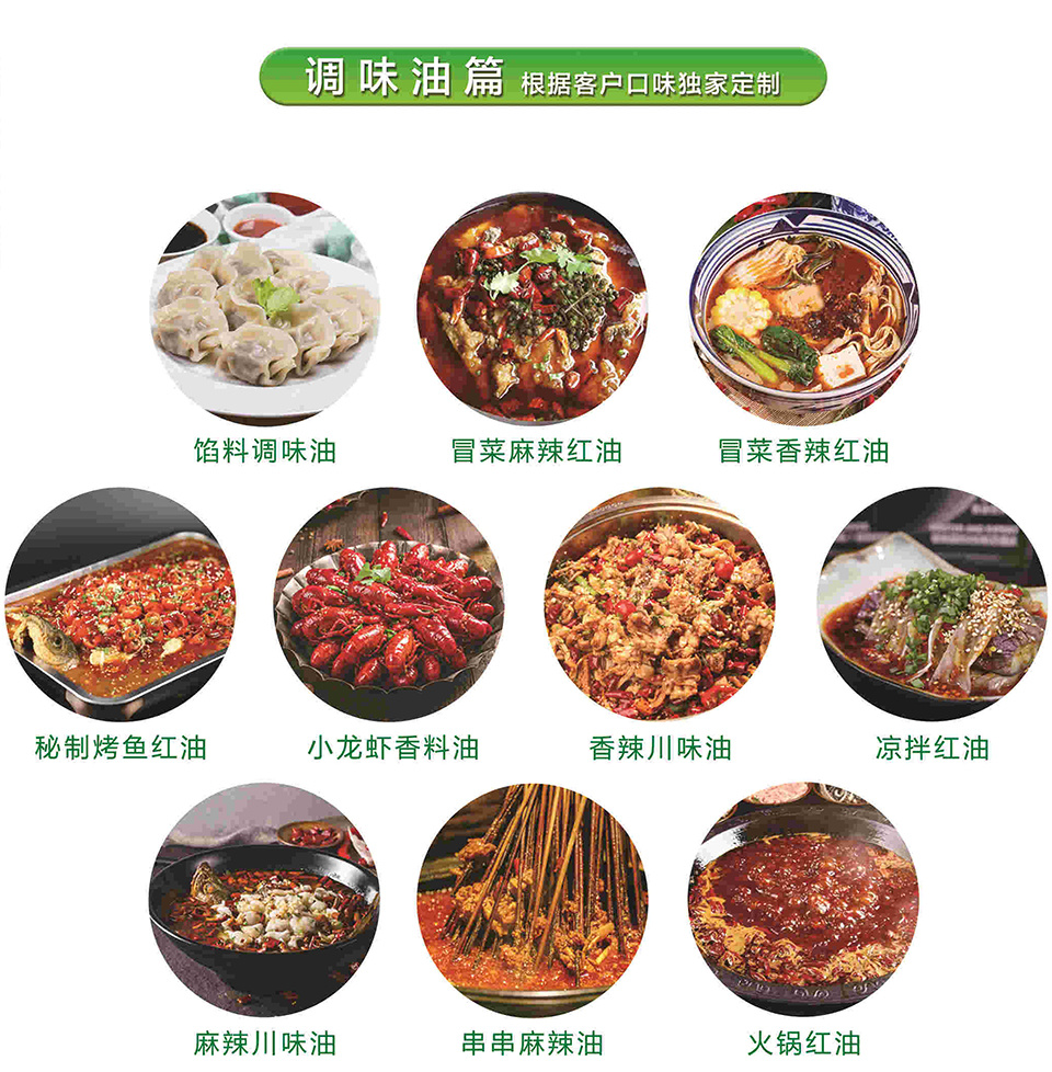 预制菜料理包的制作方法？