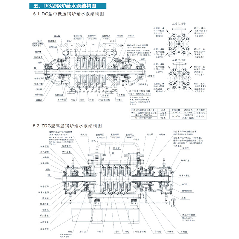  JUQIAO TECHO
