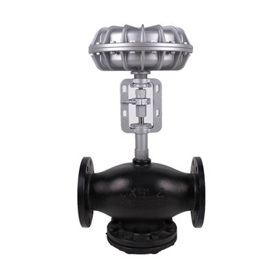 Three-way and Two-way Control Valve