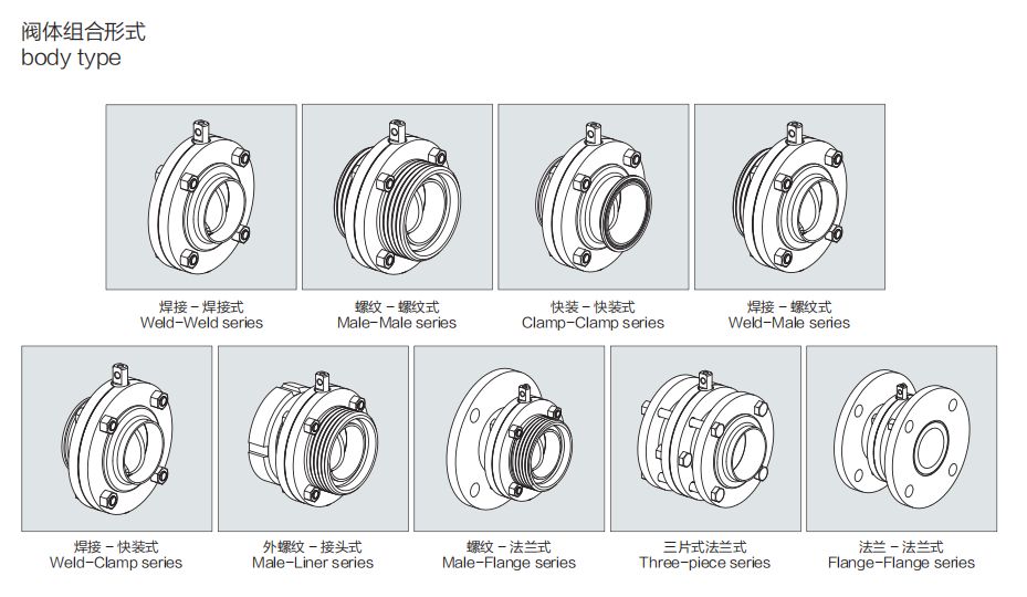 Sanitary Butterfly Valve