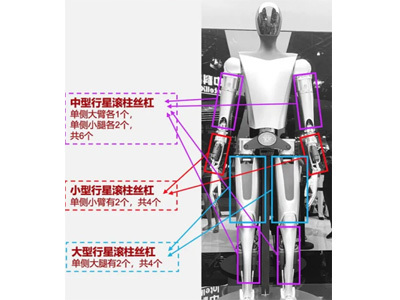KGR 人形机器人