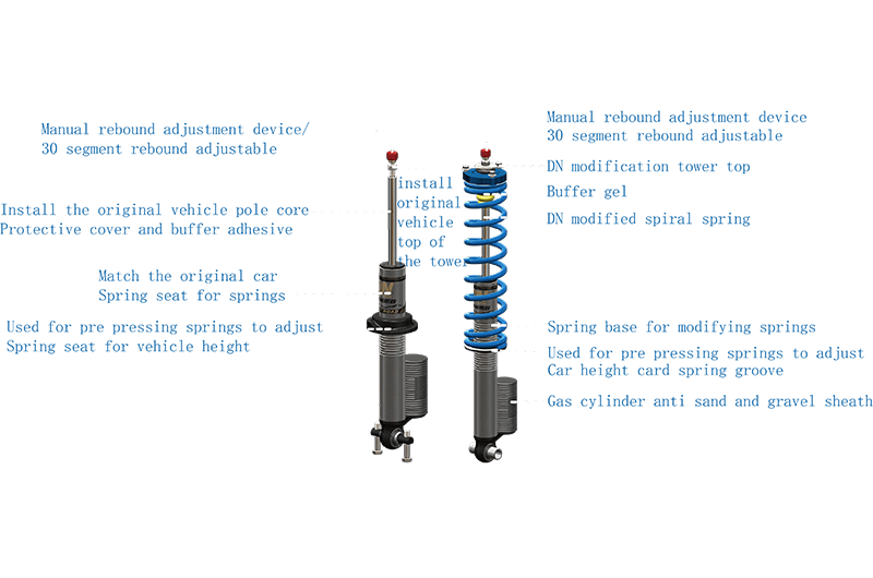 Built-in Nitrogen PD+ Version