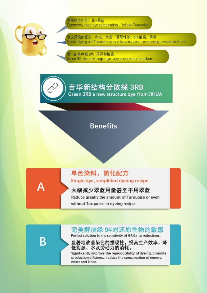 分散綠3RB