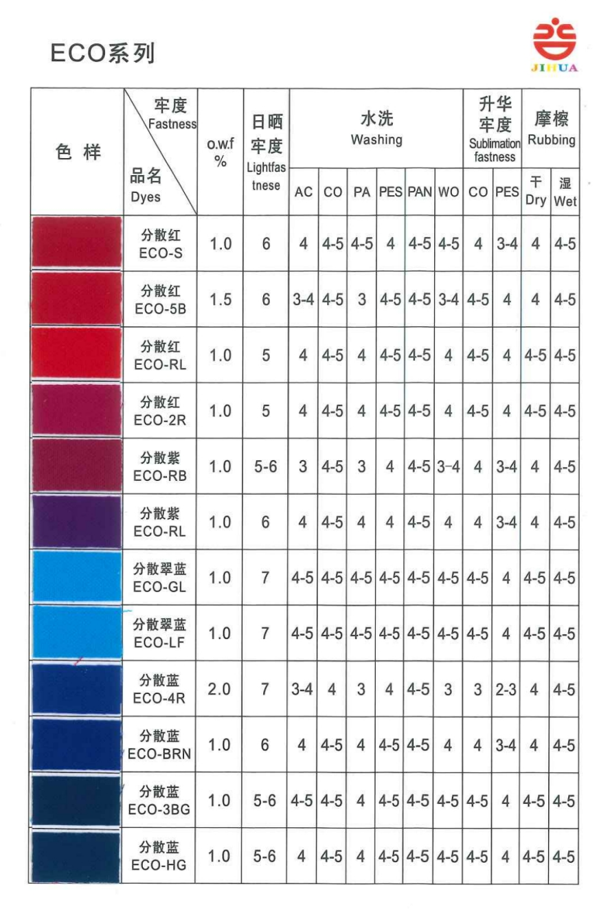 环保ECO系列