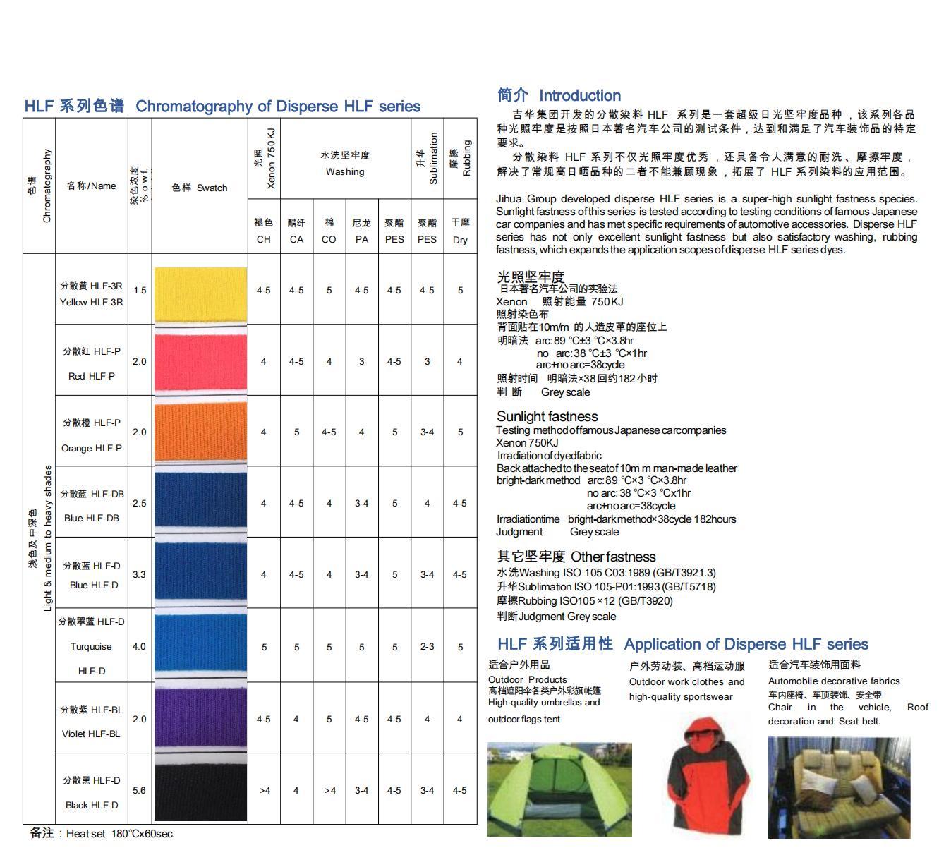 高日曬HLF系列