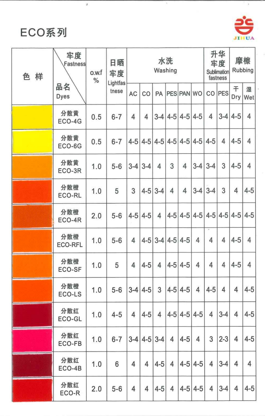 环保ECO系列