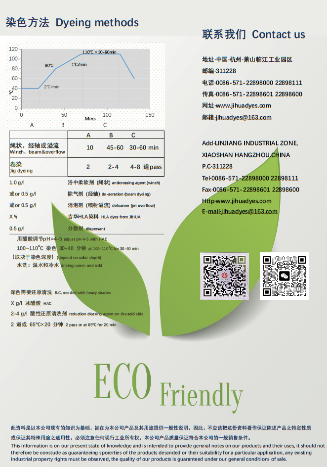 聚乳酸專用HLA系列
