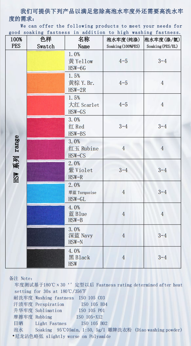 高泡水HSW系列