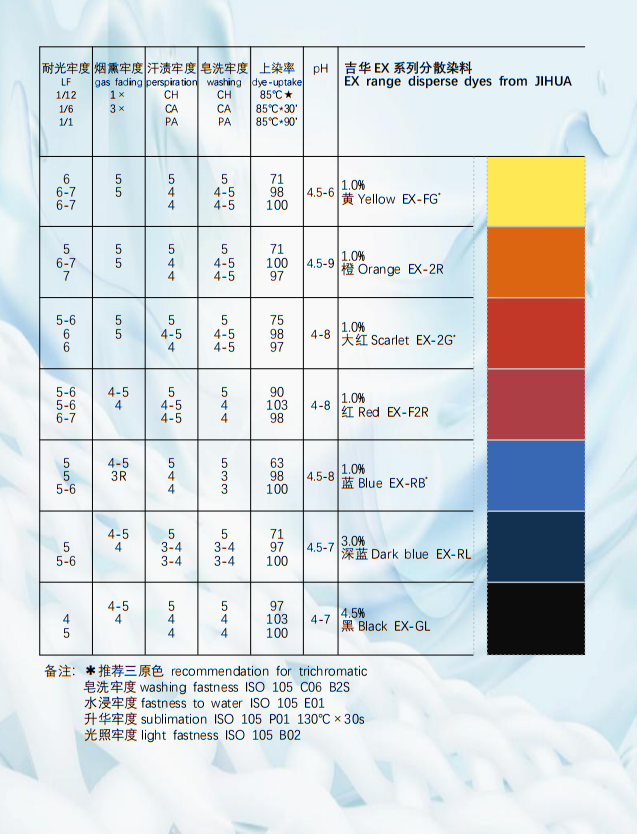醋酸专用EX系列