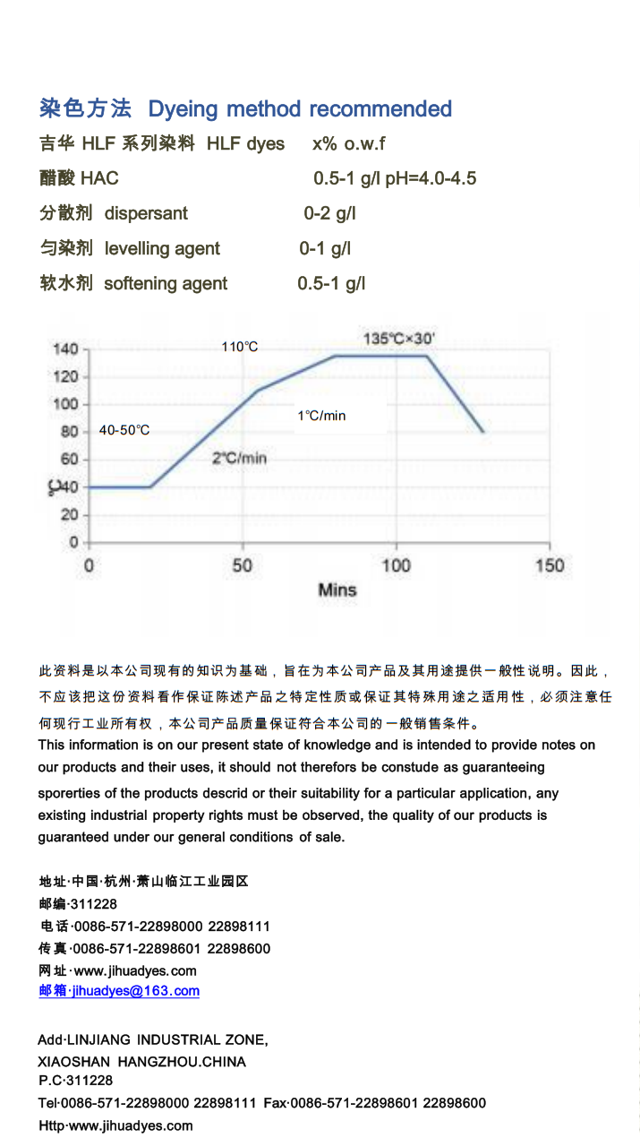 高日曬HLF系列