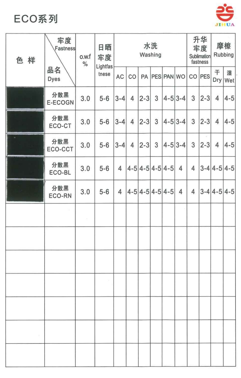 环保ECO系列