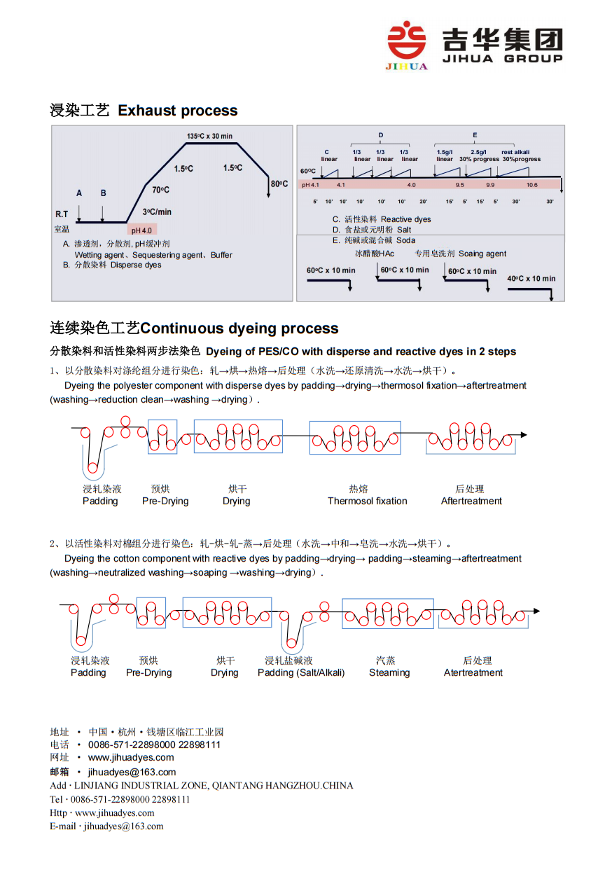 涤棉混纺专用HS,HSR系列