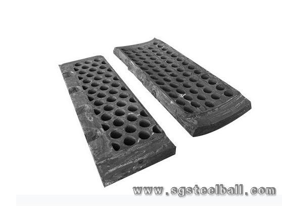 Crusher Sieve Plate
