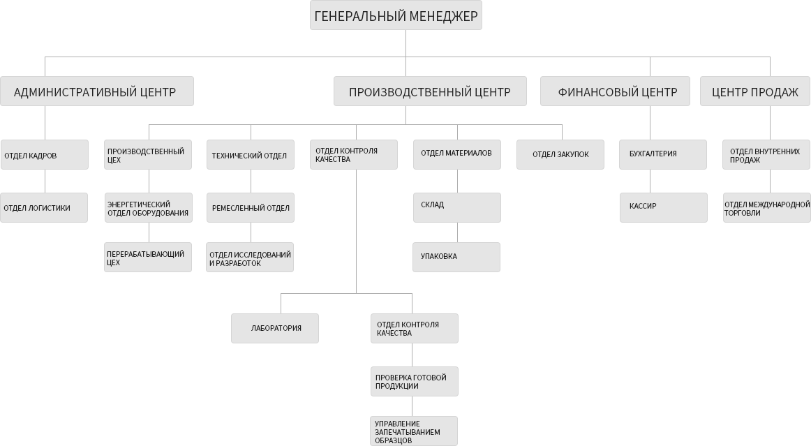 Название изображения Название изображения