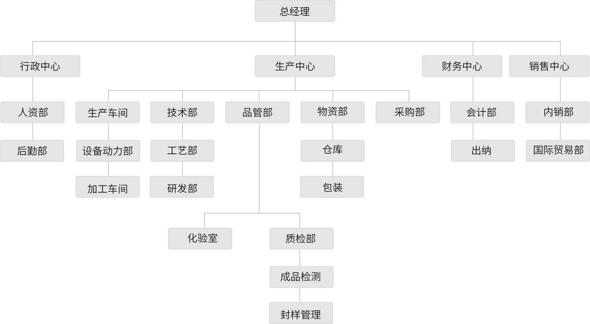图片名称 图片名称