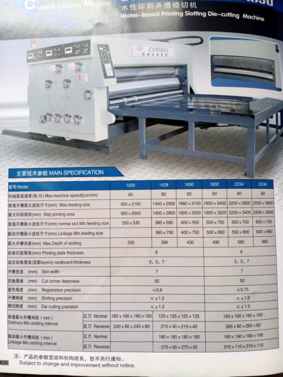 Printing and slotting machine