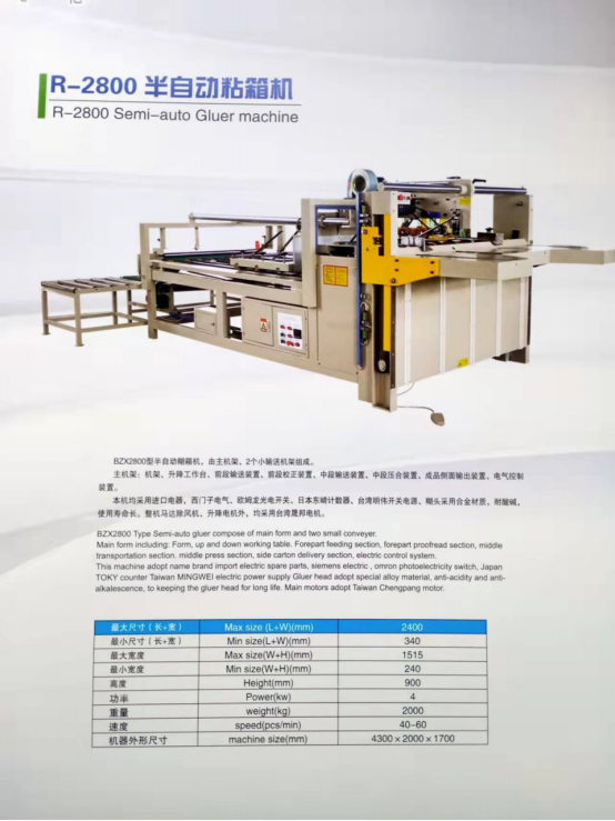 Carton pasting and finishing machine
