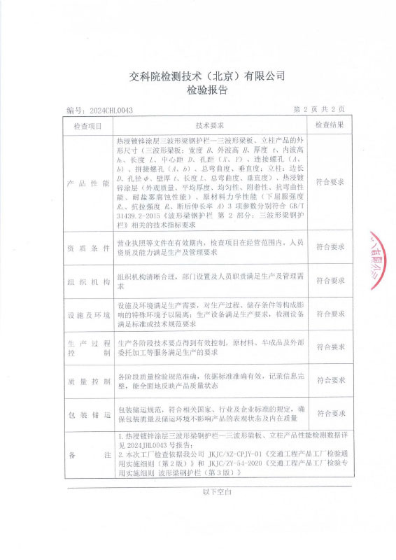 热浸镀锌涂层
