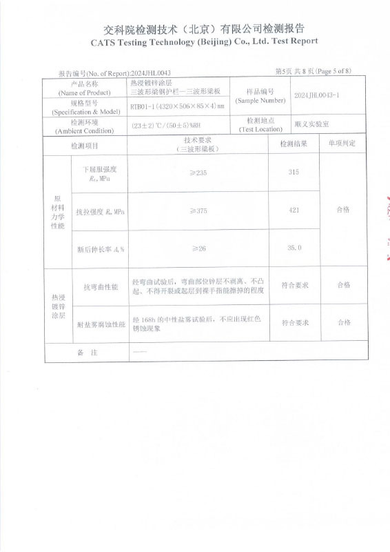 热浸镀锌涂层