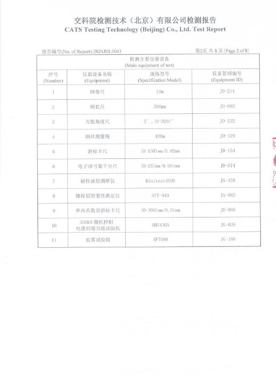 热浸镀锌涂层