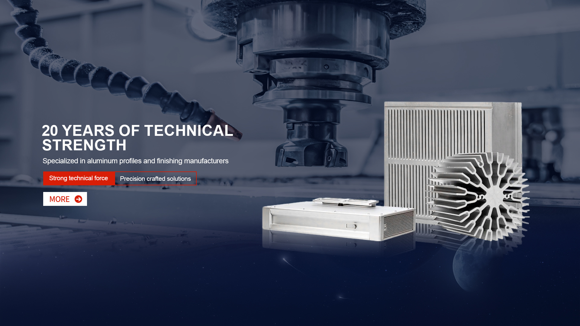 20 years of technical strength