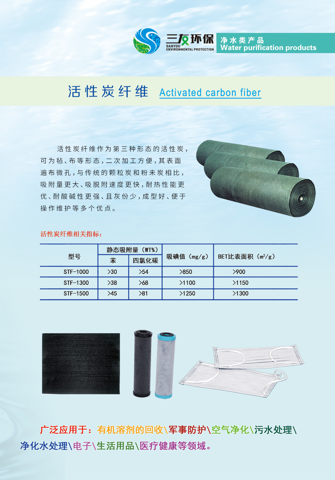 活性炭纤维