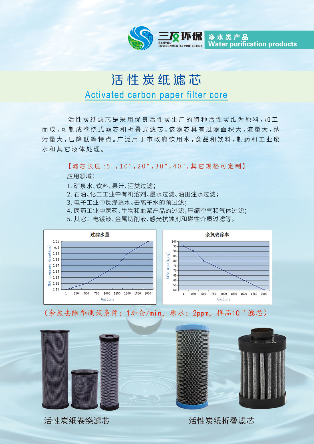活性炭纸滤芯