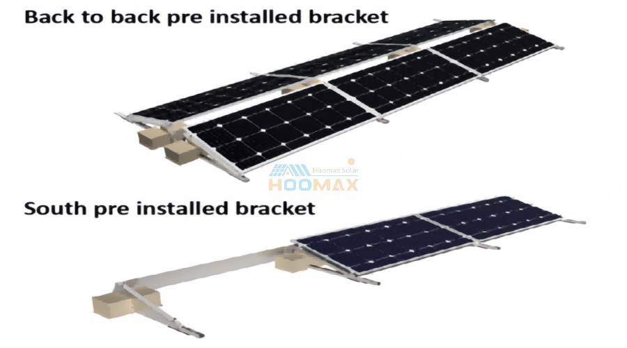 Foldable Universal MAC Mount