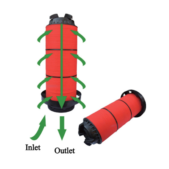 Plastic Filter