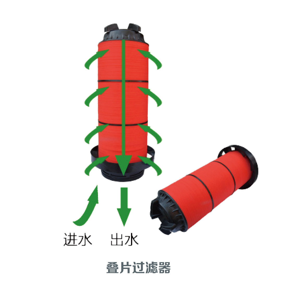 塑料过滤器