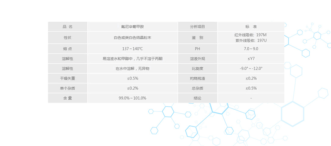 久隆恒信