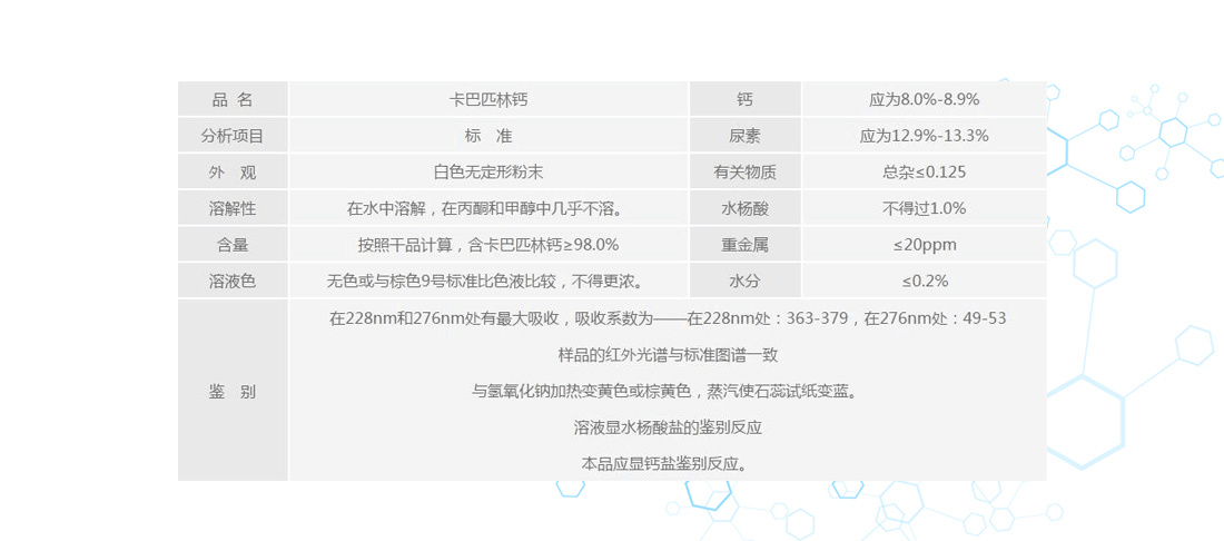 久隆恒信